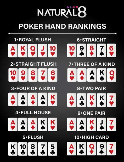poker database|Poker Rankings, Statistics, Tournaments info – PlayerScope.